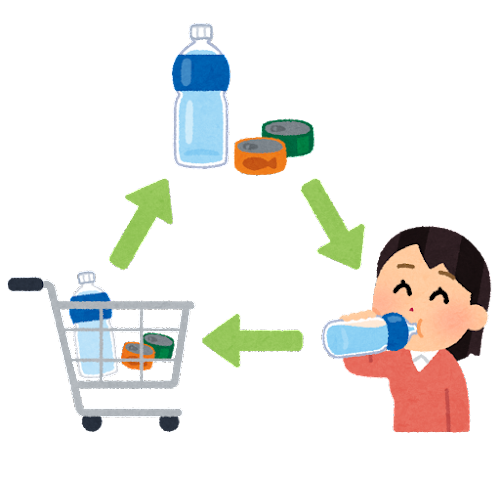 「ローリングストック」で食品ロスを減らそう!のアイキャッチ画像